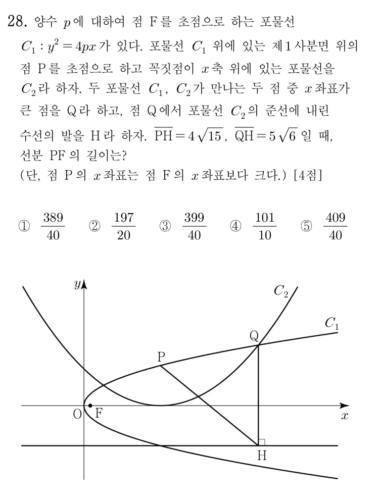 28번 문제