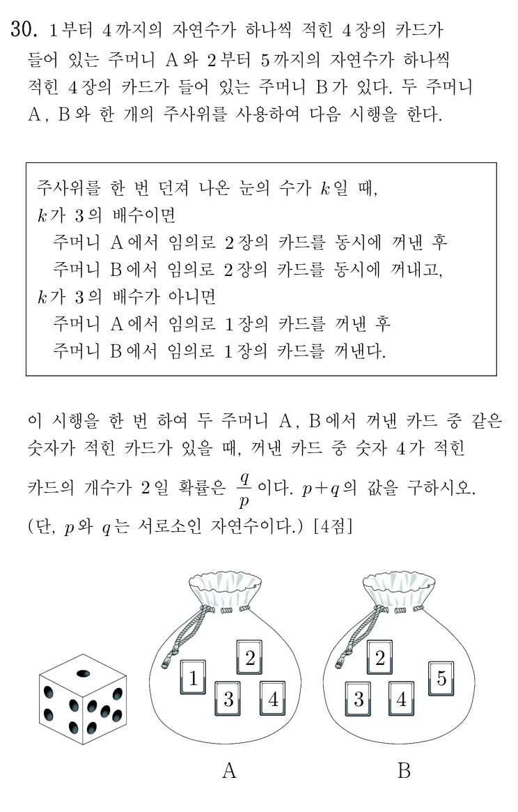 30번 문제