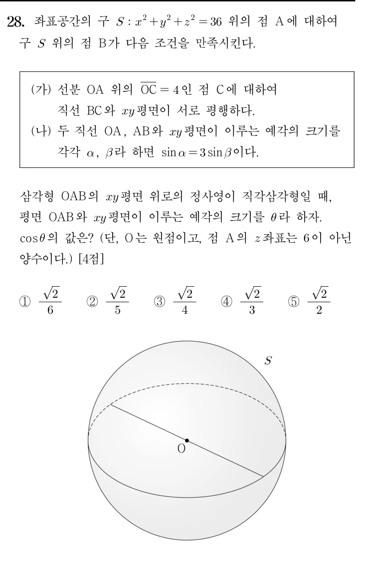 28번 문제