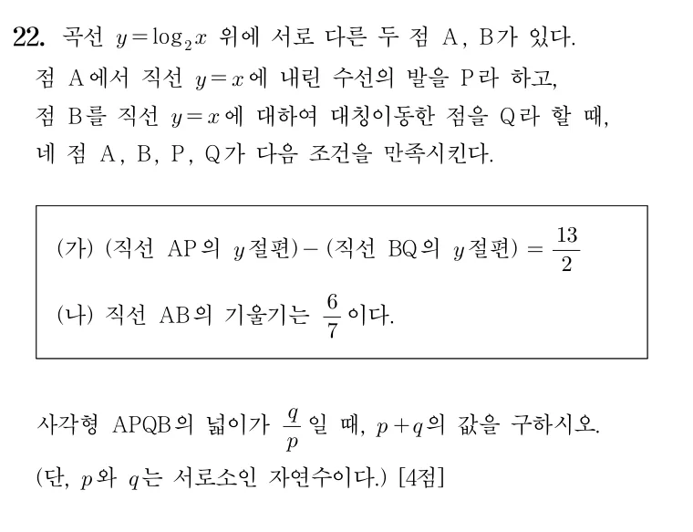 22번 문제