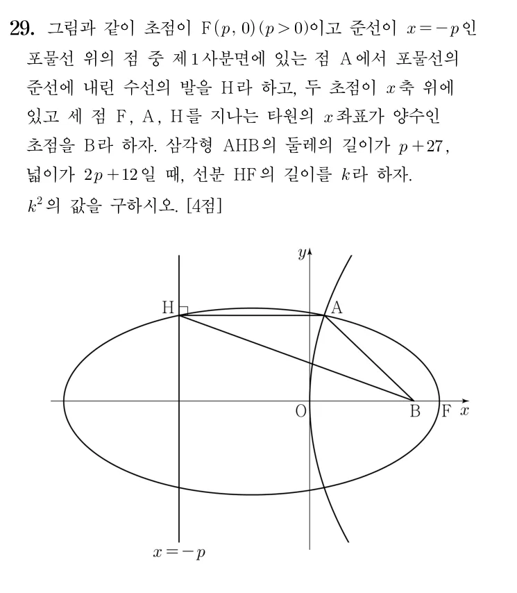 29번 문제