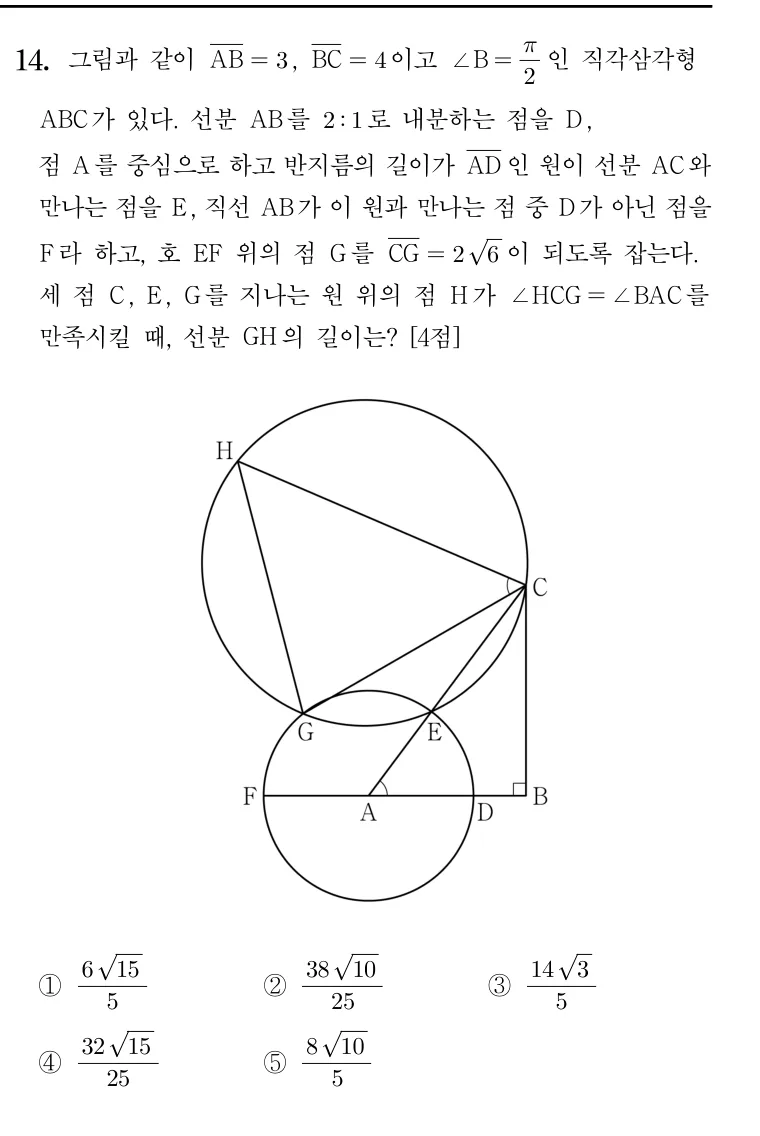 14번 문제