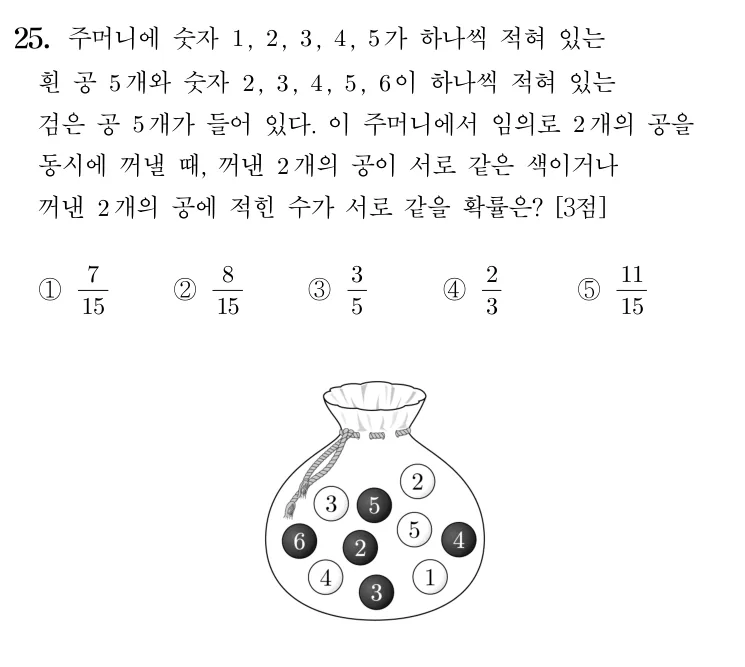 25번 문제