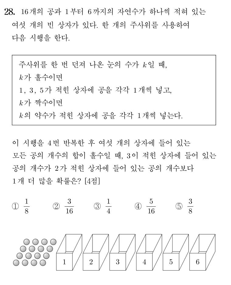 28번 문제