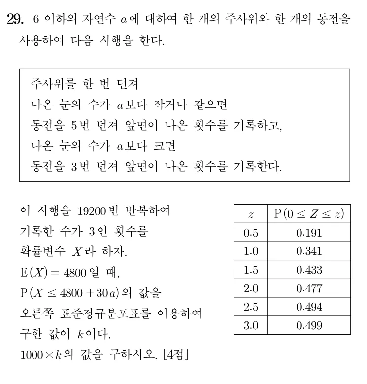 29번 문제