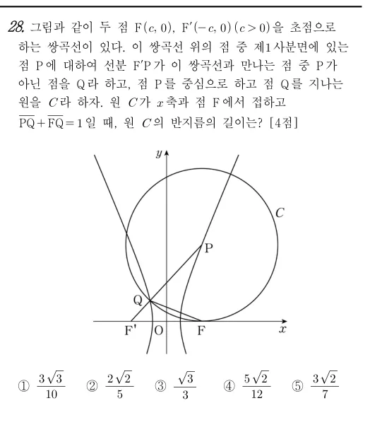 28번 문제