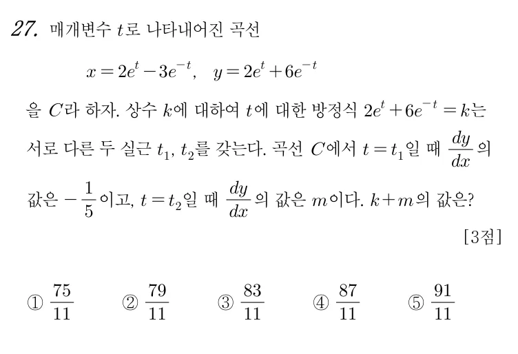 27번 문제