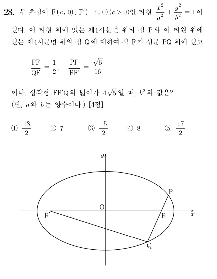 28번 문제