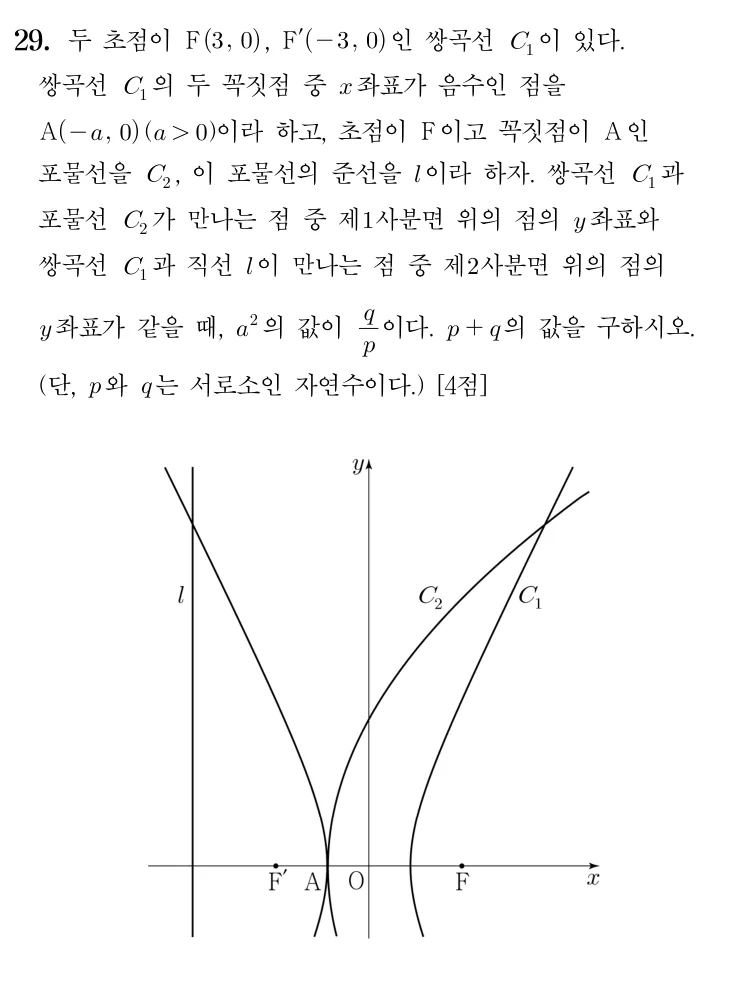 29번 문제