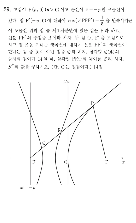 29번 문제