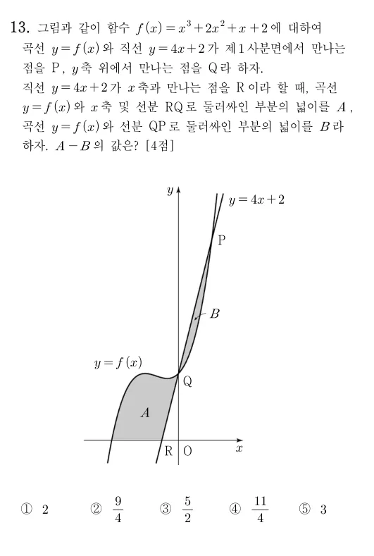 13번 문제
