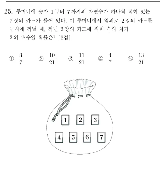 25번 문제