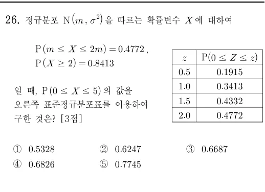 26번 문제