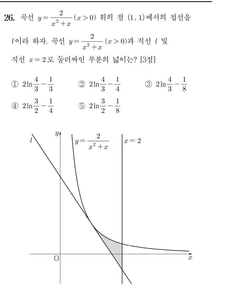 26번 문제