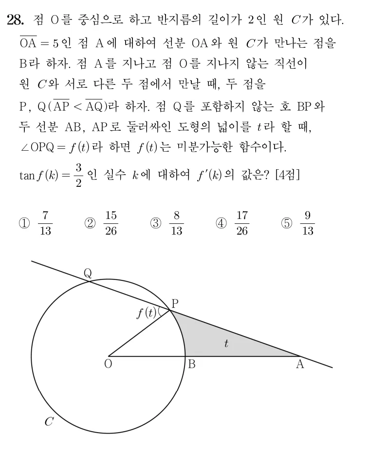 28번 문제