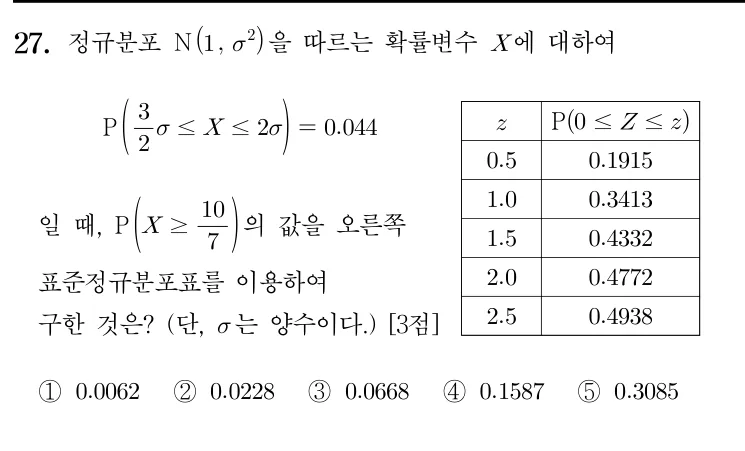 27번 문제